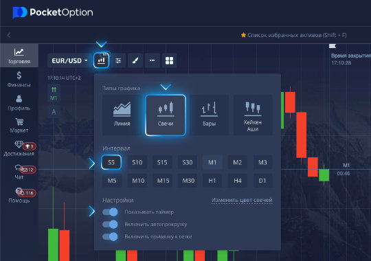 Преимущества и особенности торговли на платформе Pocket Option