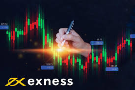 Trade With Exness A Comprehensive Guide to Successful Forex Trading